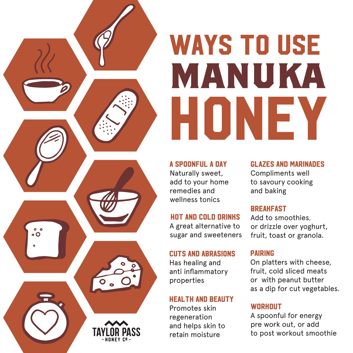 Taylor Pass Honey Co Mānuka Blend Honey 1lb 1.6oz