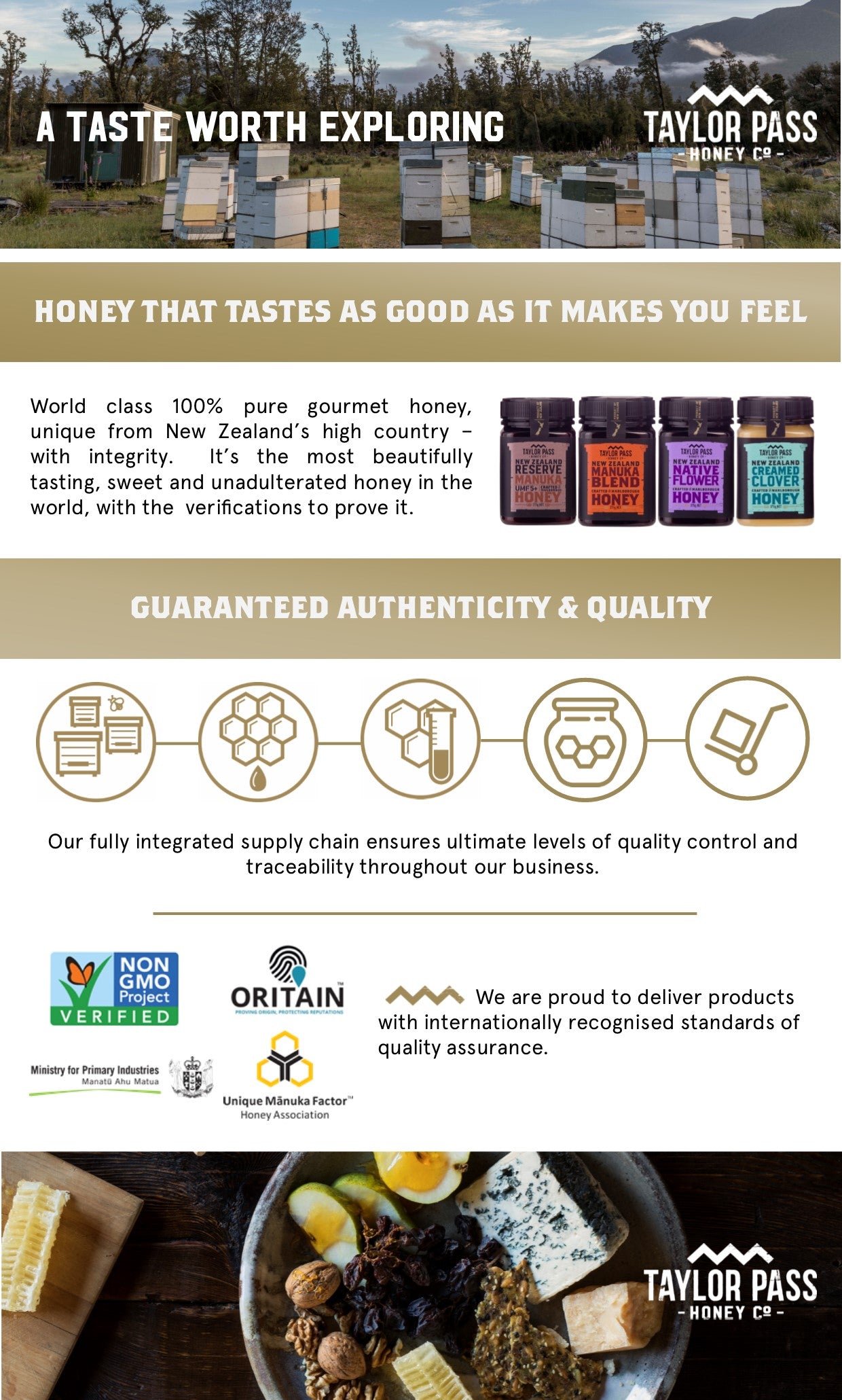 Taylor Pass Honey Co New Zealand Mānuka Blend Honey 8.83oz